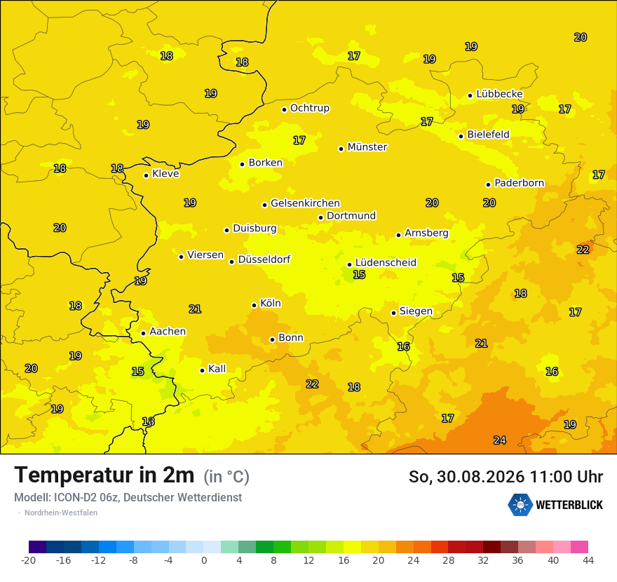 Temperatur
