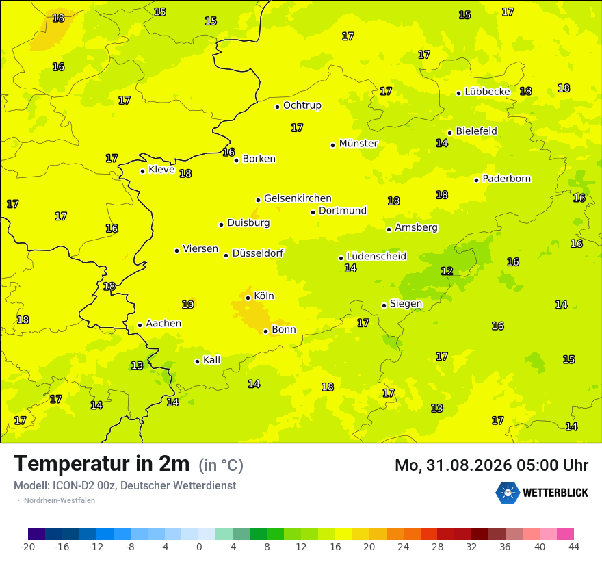 Temperatur