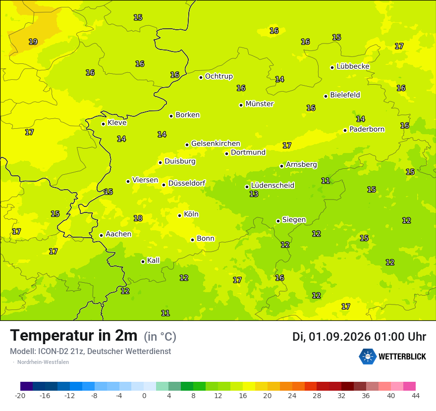 Temperatur