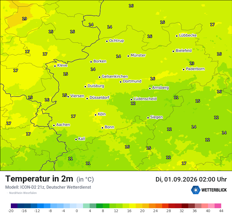 Temperatur