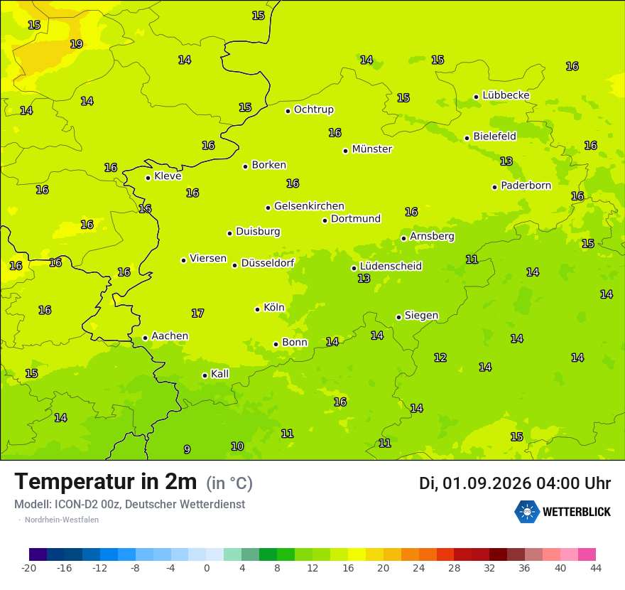 Temperatur