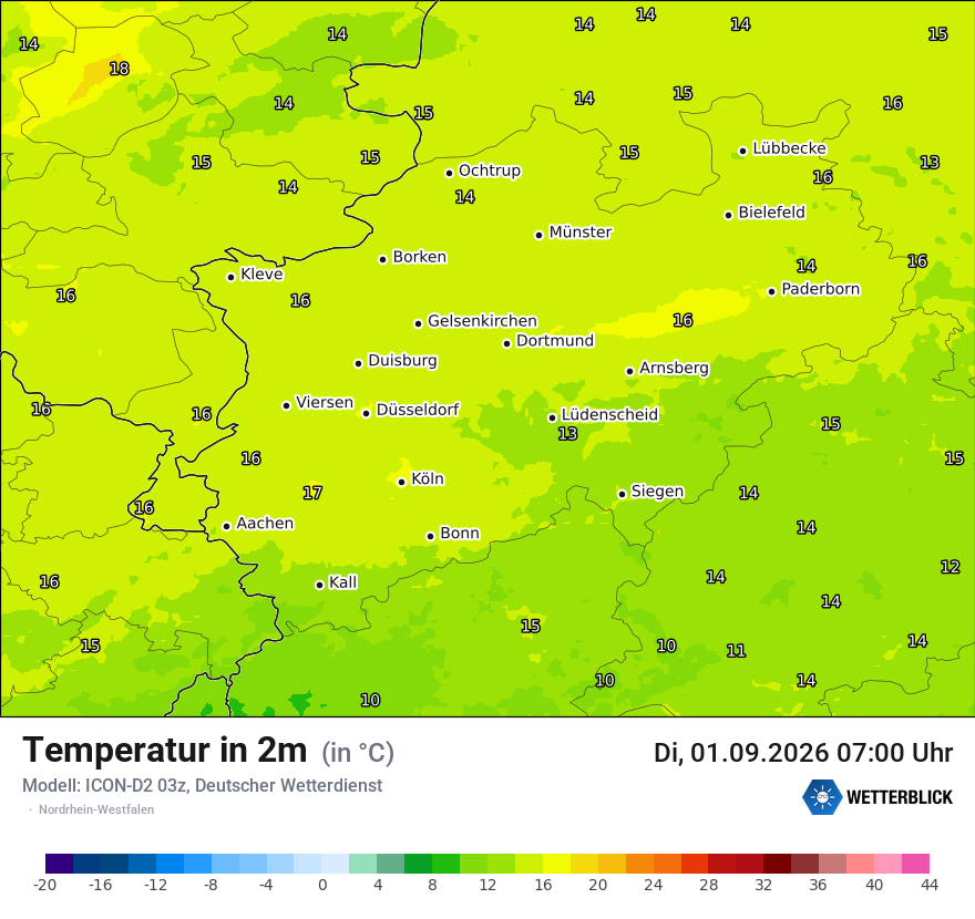 Temperatur