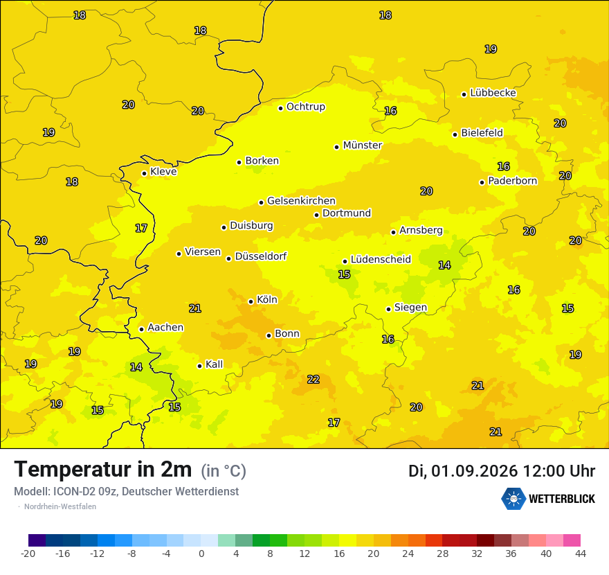 Temperatur
