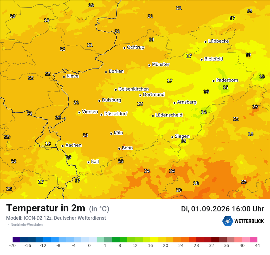 Temperatur