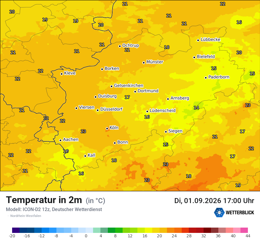 Temperatur