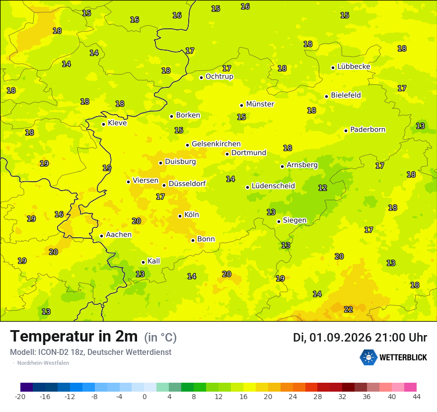 Temperatur