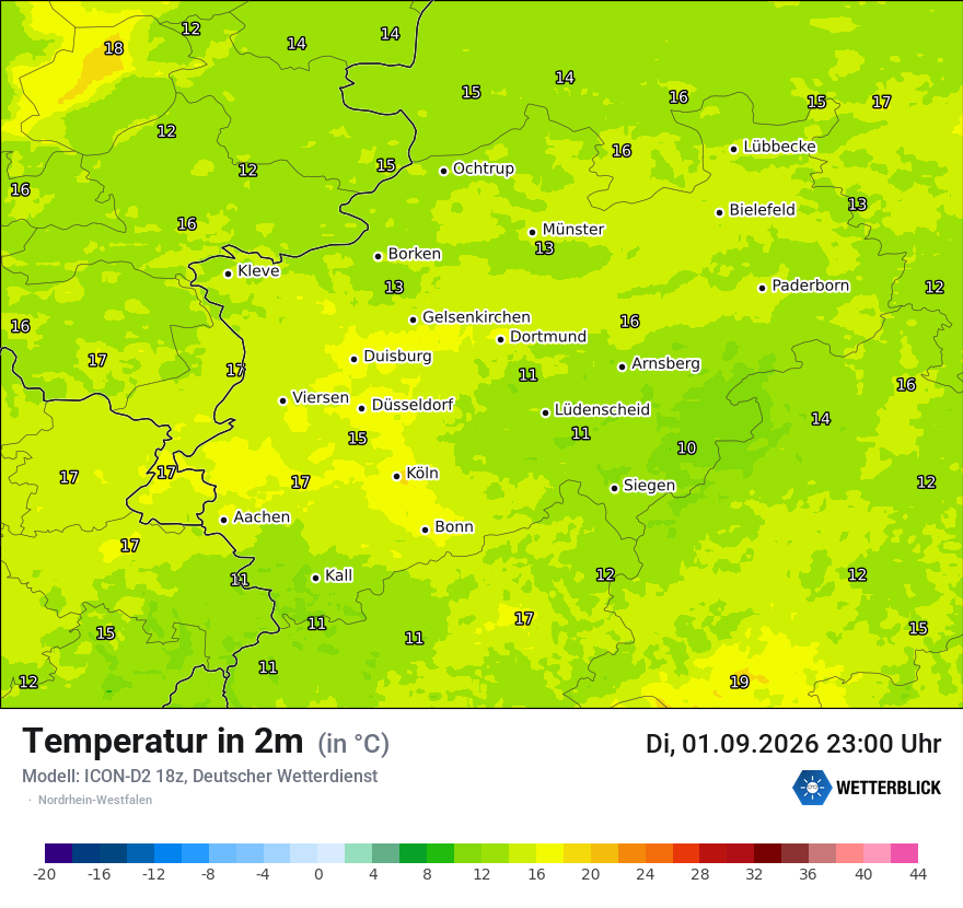 Temperatur