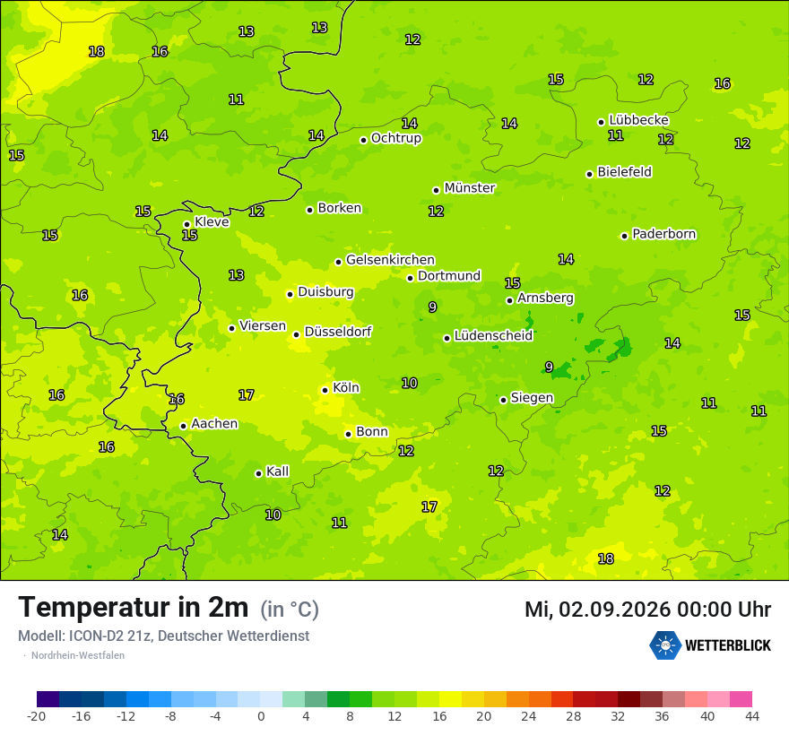 Temperatur