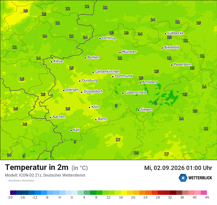 Temperatur
