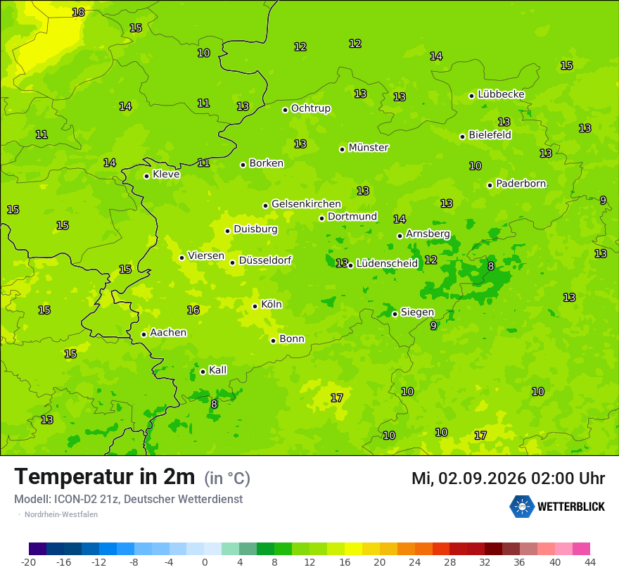 Temperatur