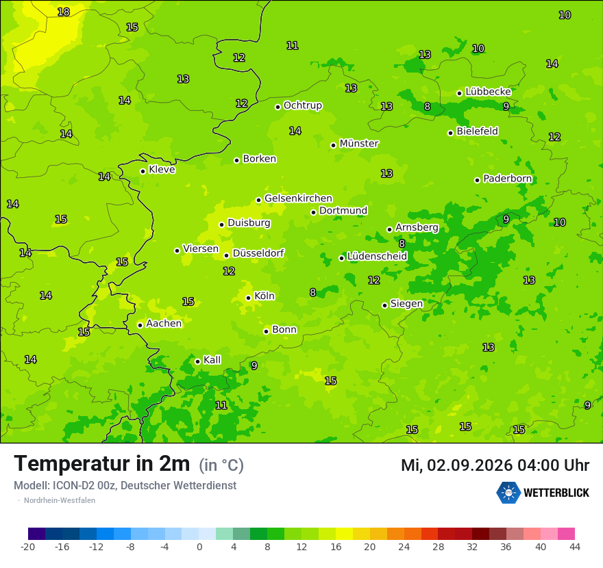 Temperatur