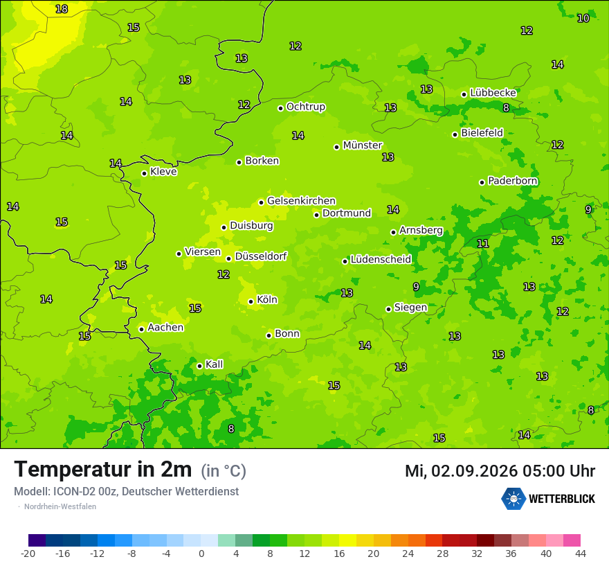 Temperatur