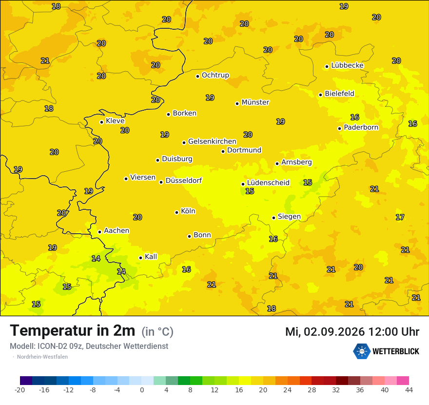 Temperatur