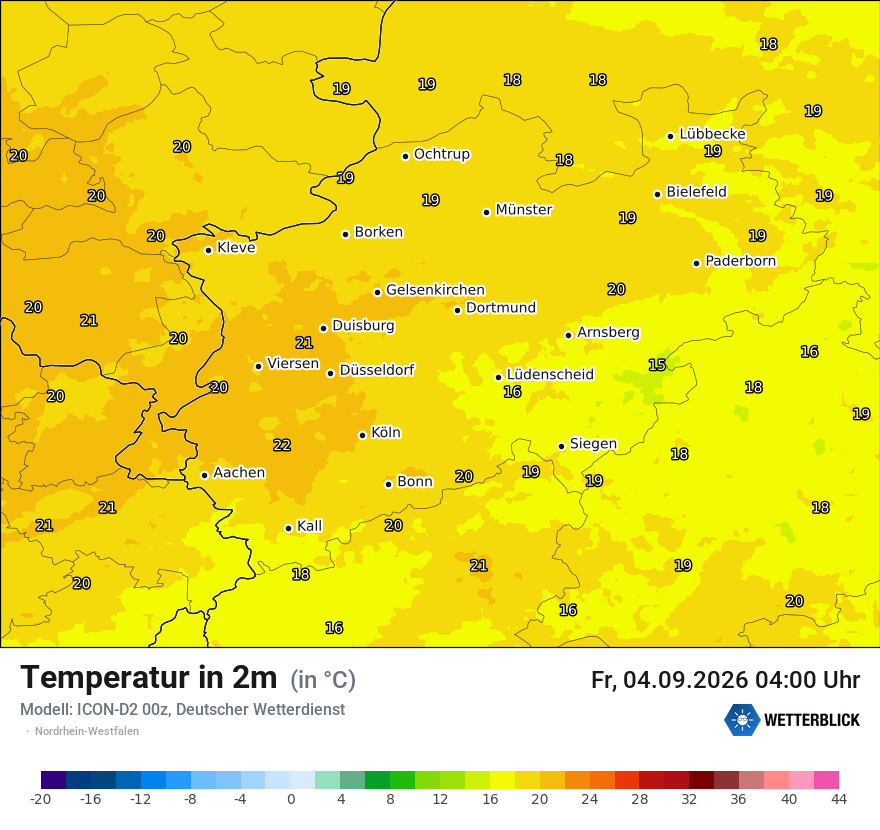Temperatur