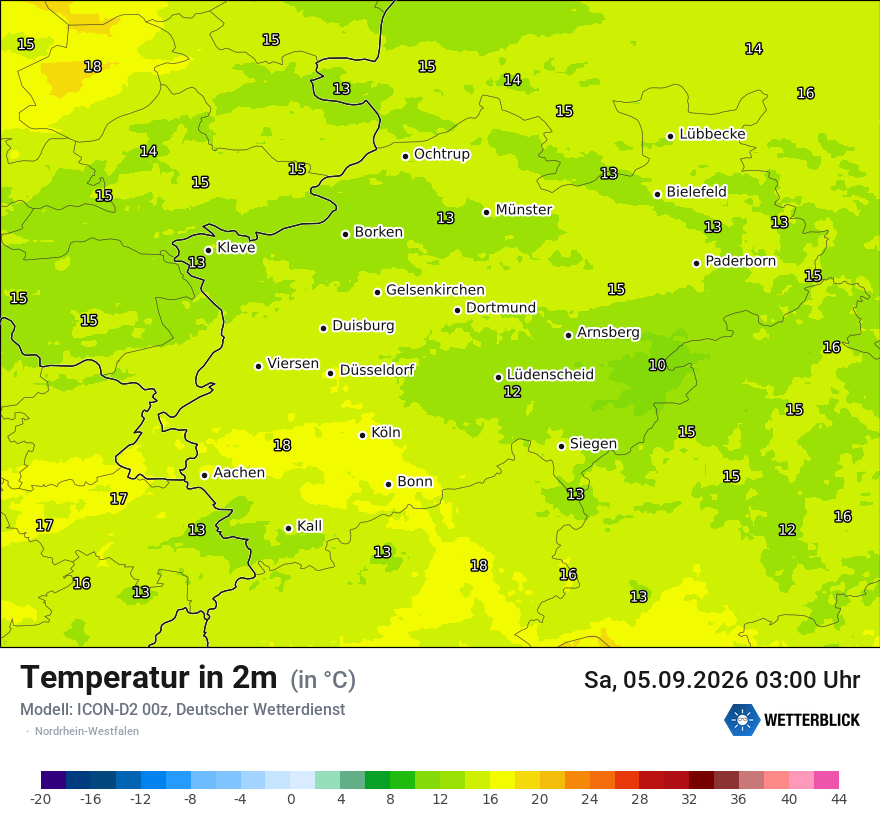 Temperatur