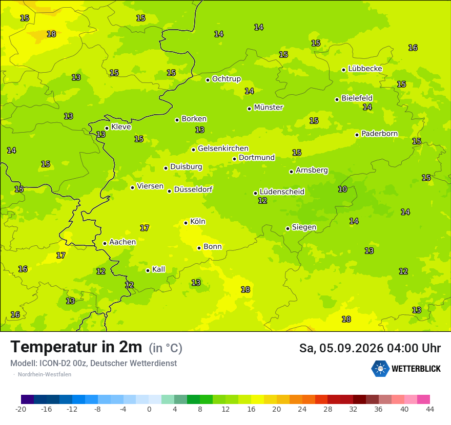 Temperatur