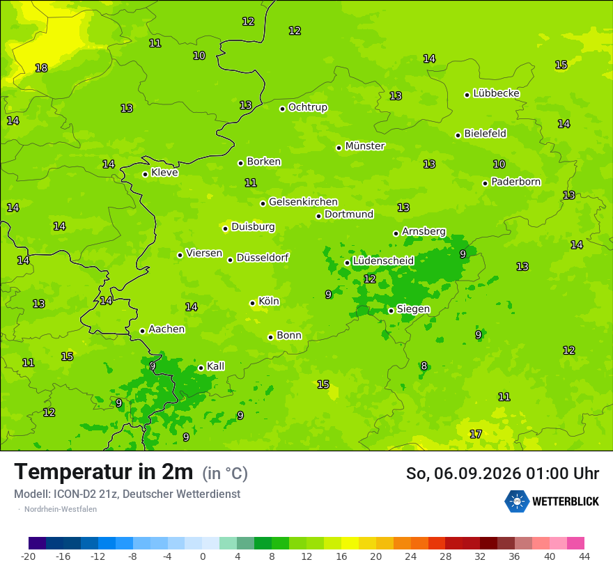 Temperatur