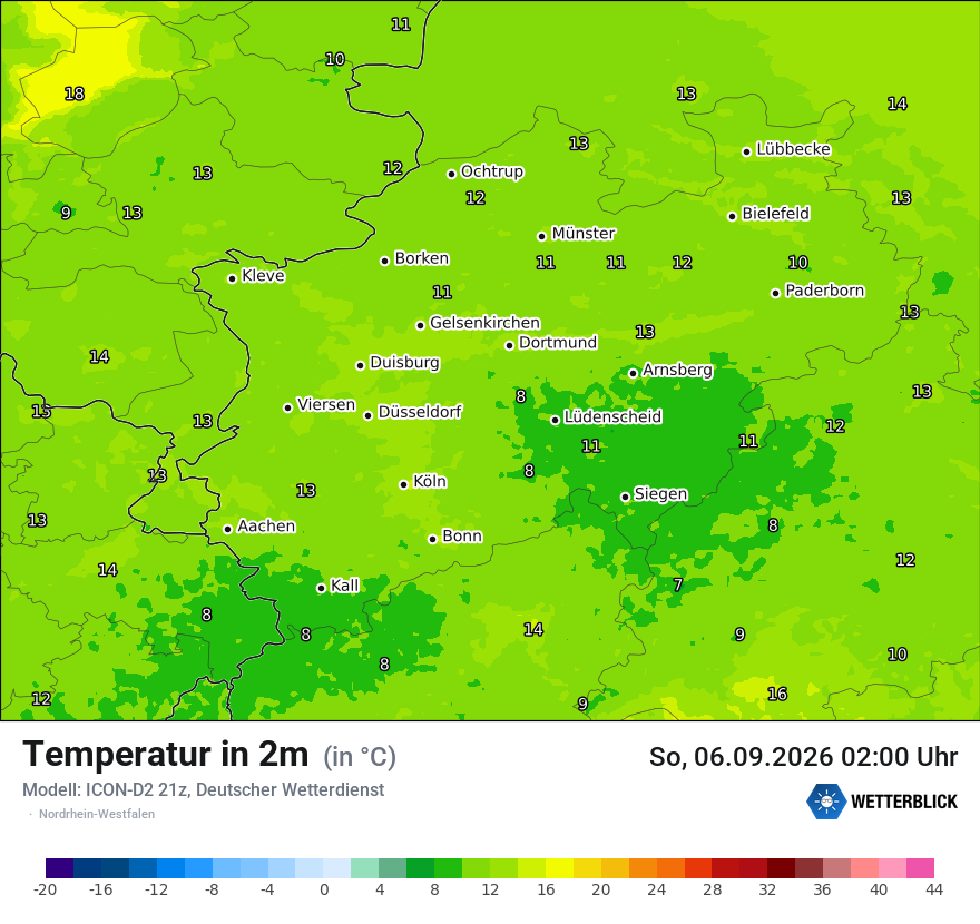 Temperatur