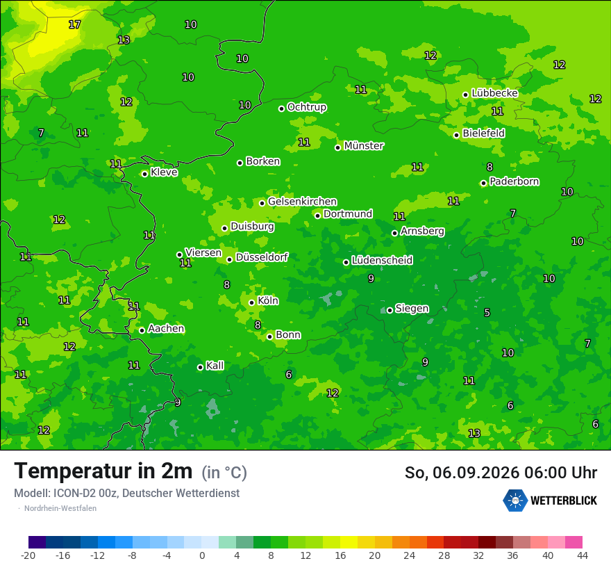 Temperatur