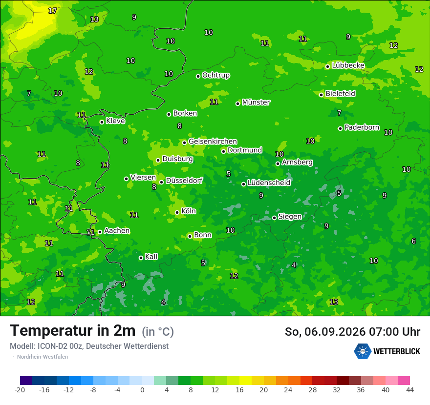 Temperatur