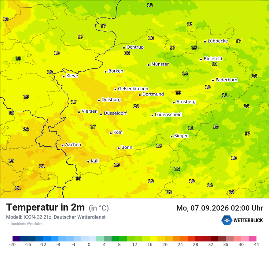 Temperatur