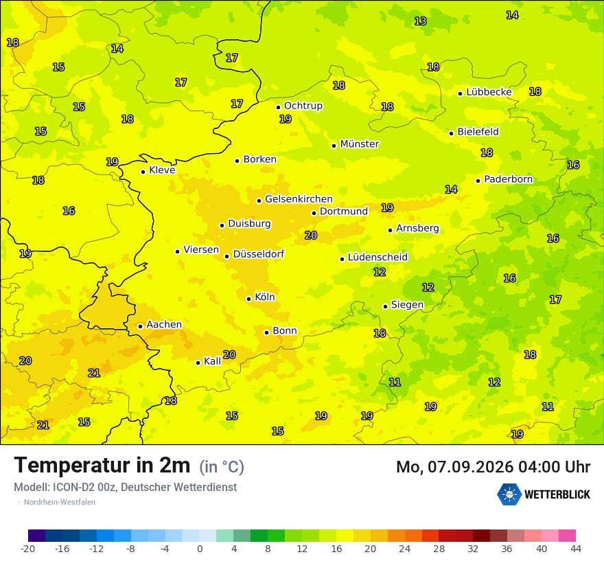 Temperatur