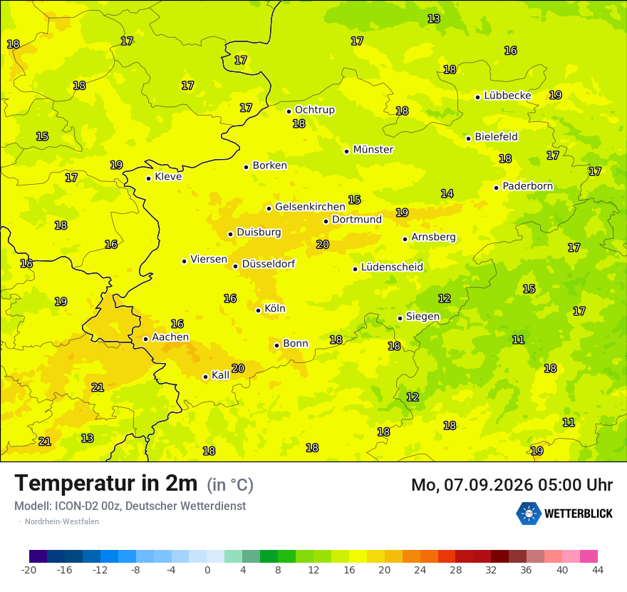 Temperatur