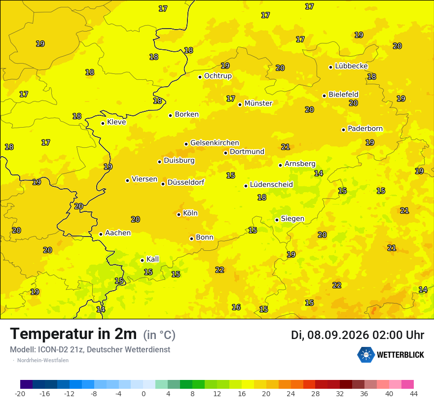 Temperatur