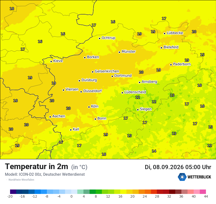 Temperatur