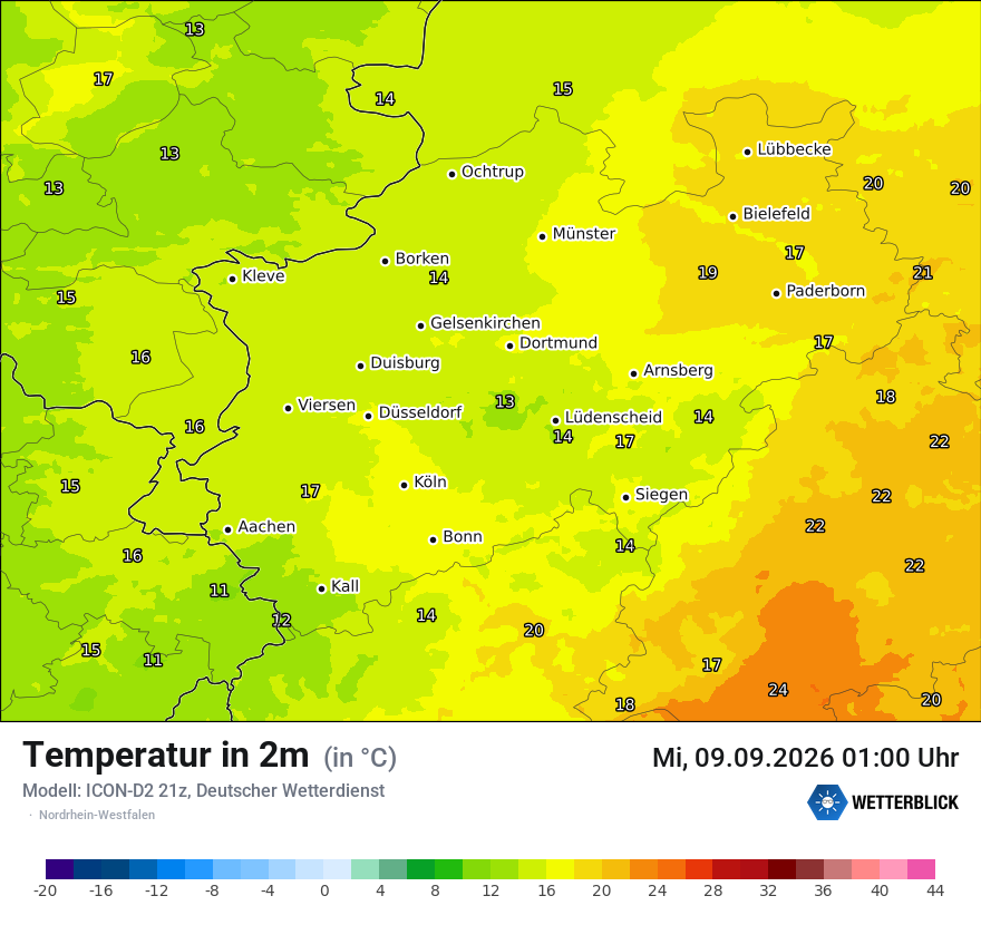 Temperatur