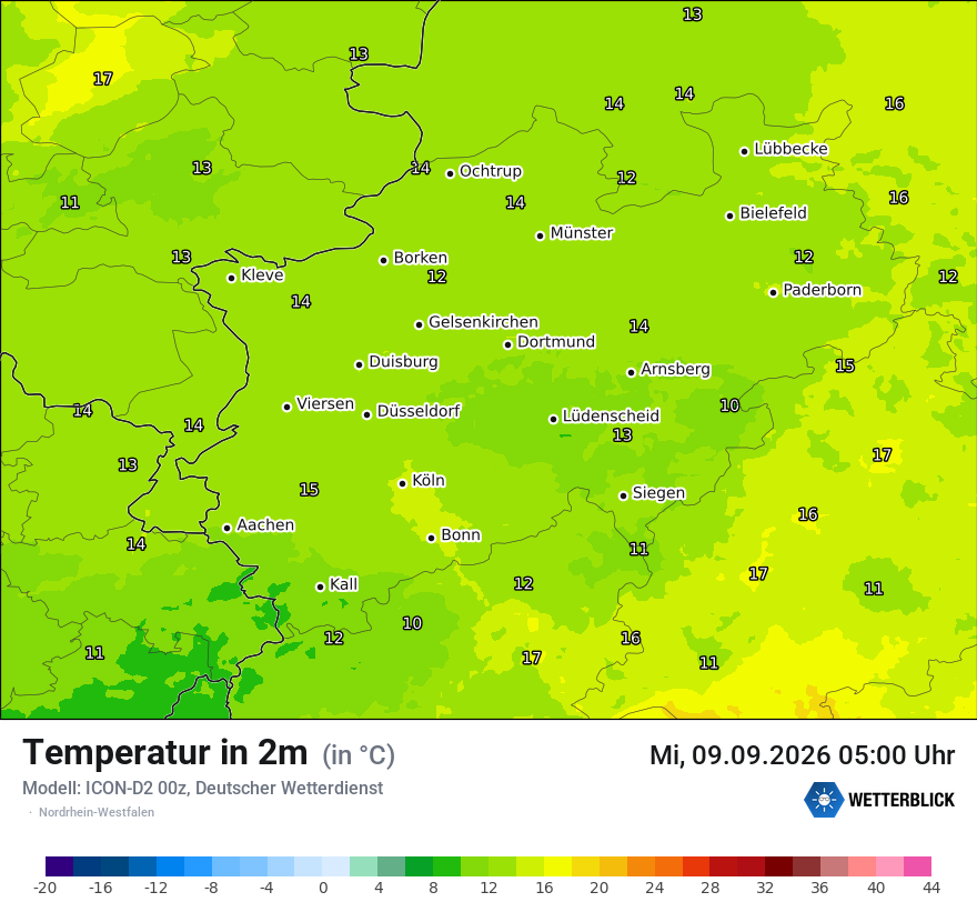 Temperatur