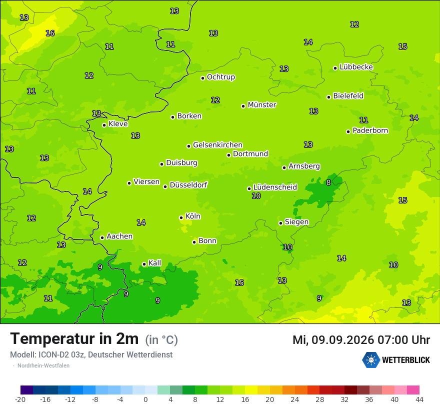 Temperatur