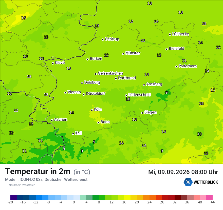 Temperatur
