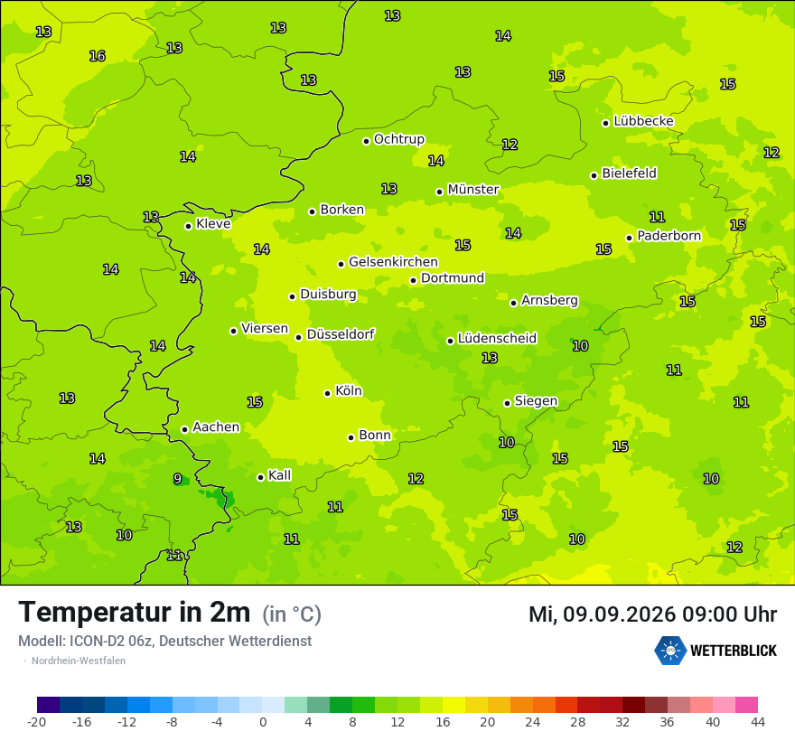 Temperatur