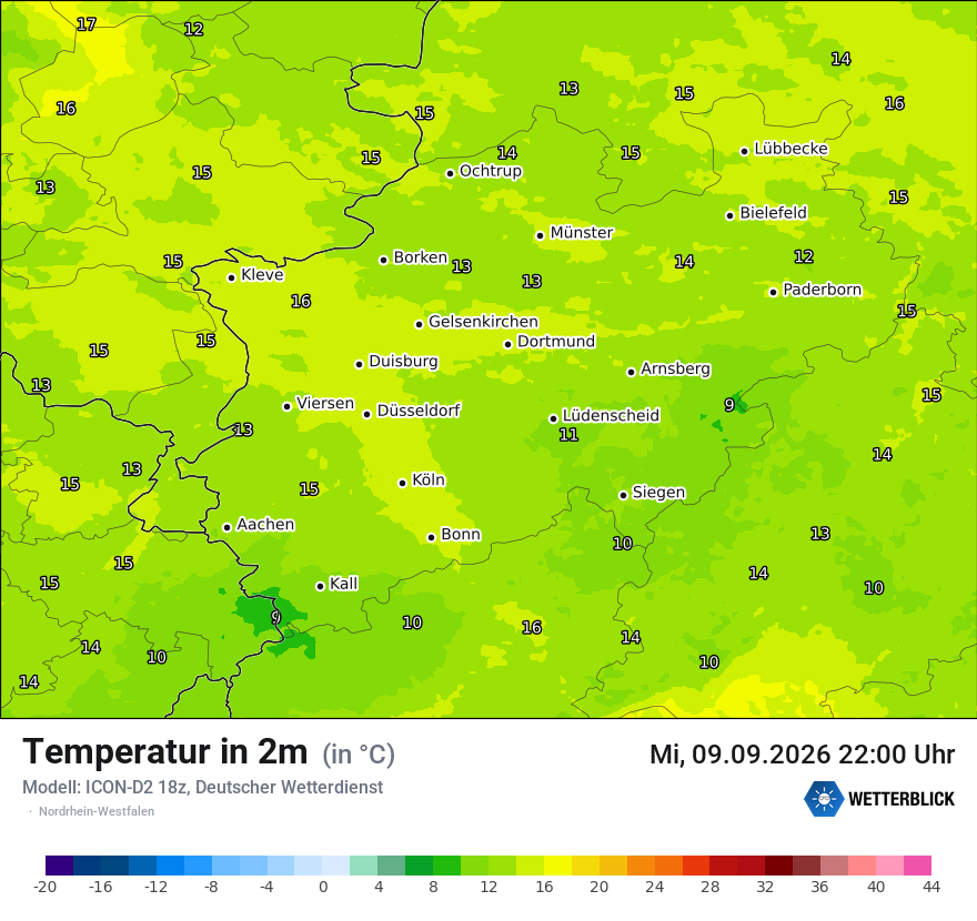 Temperatur