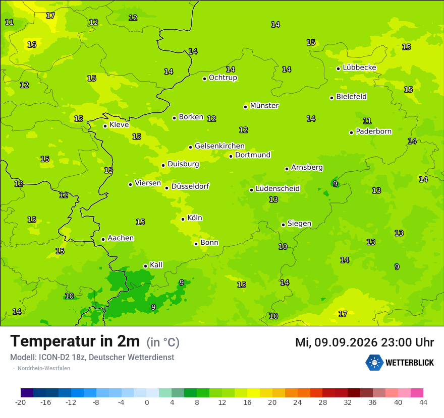 Temperatur