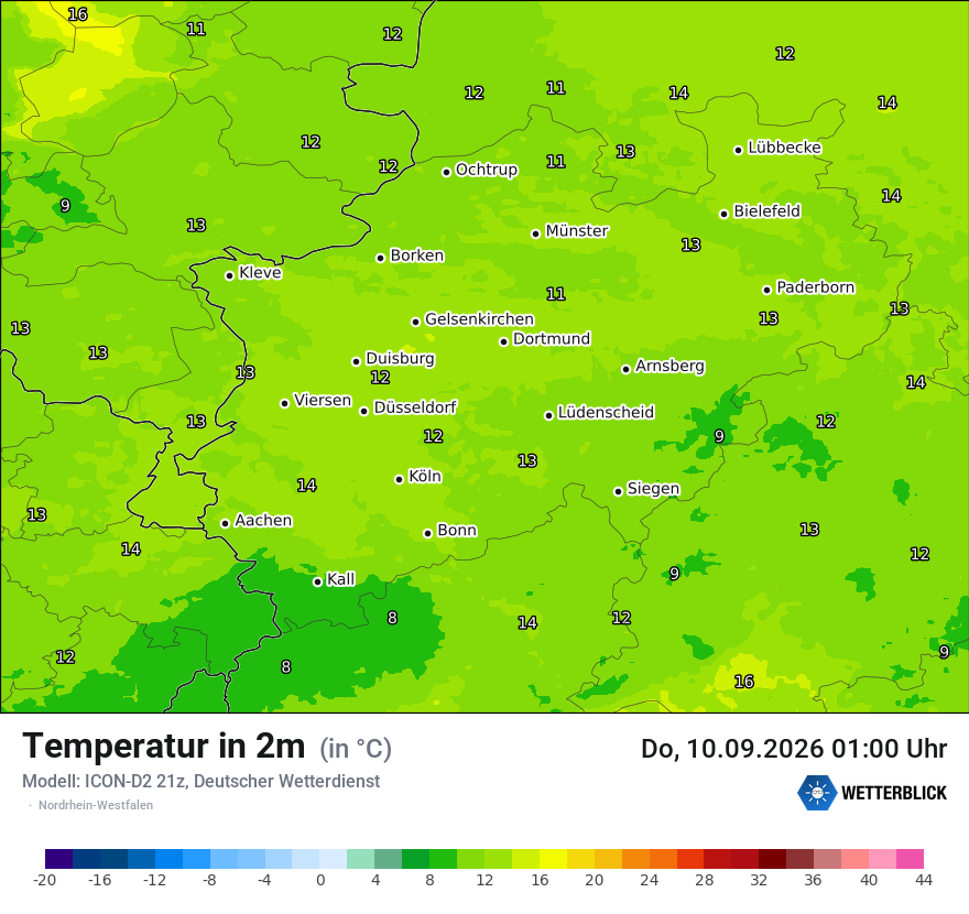 Temperatur