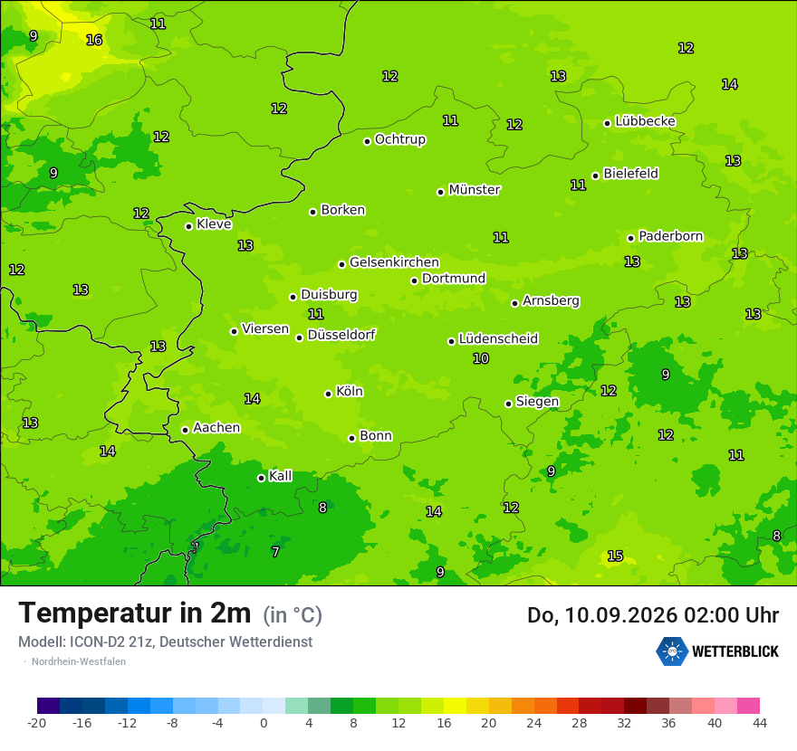 Temperatur