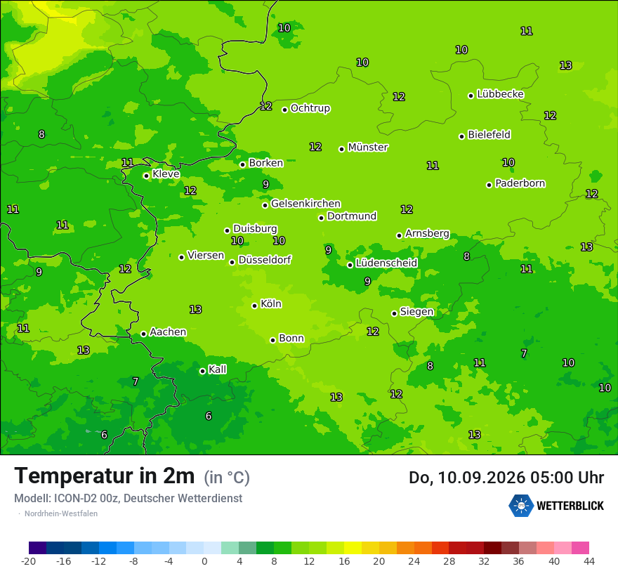 Temperatur