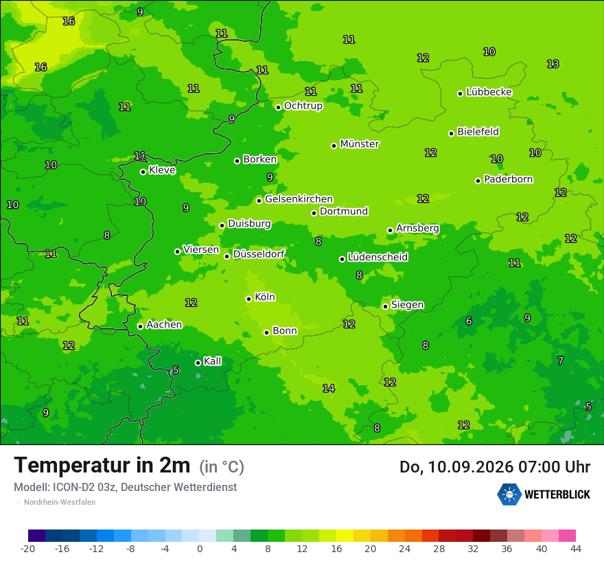 Temperatur