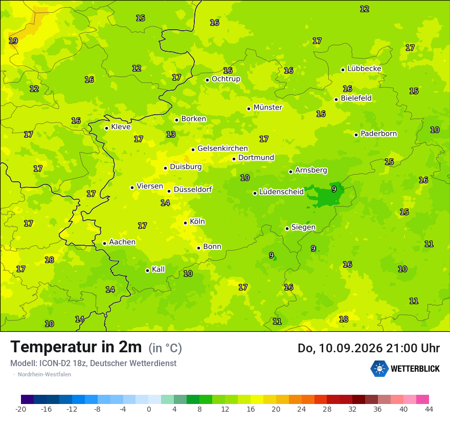 Temperatur