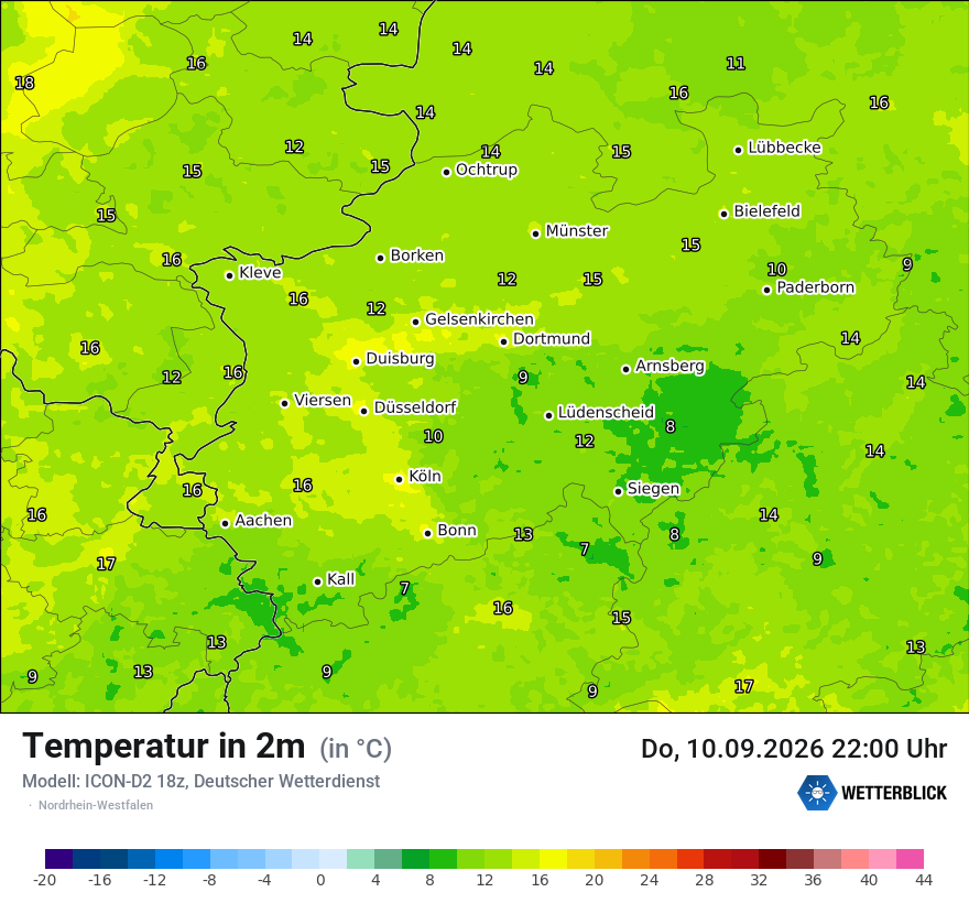 Temperatur