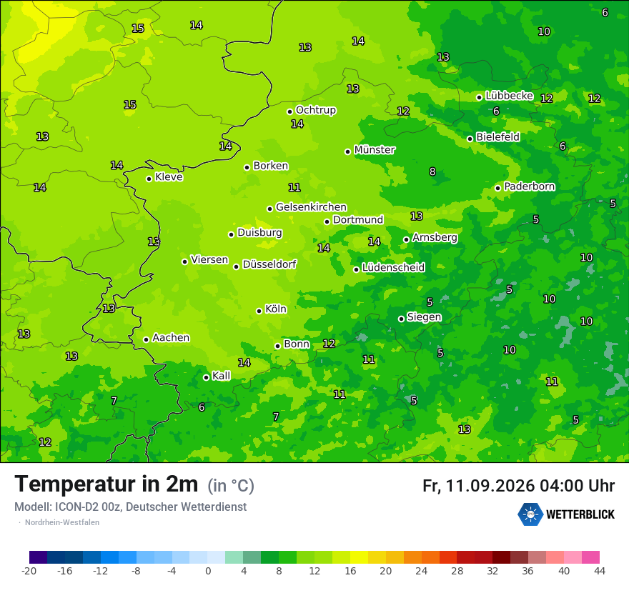 Temperatur
