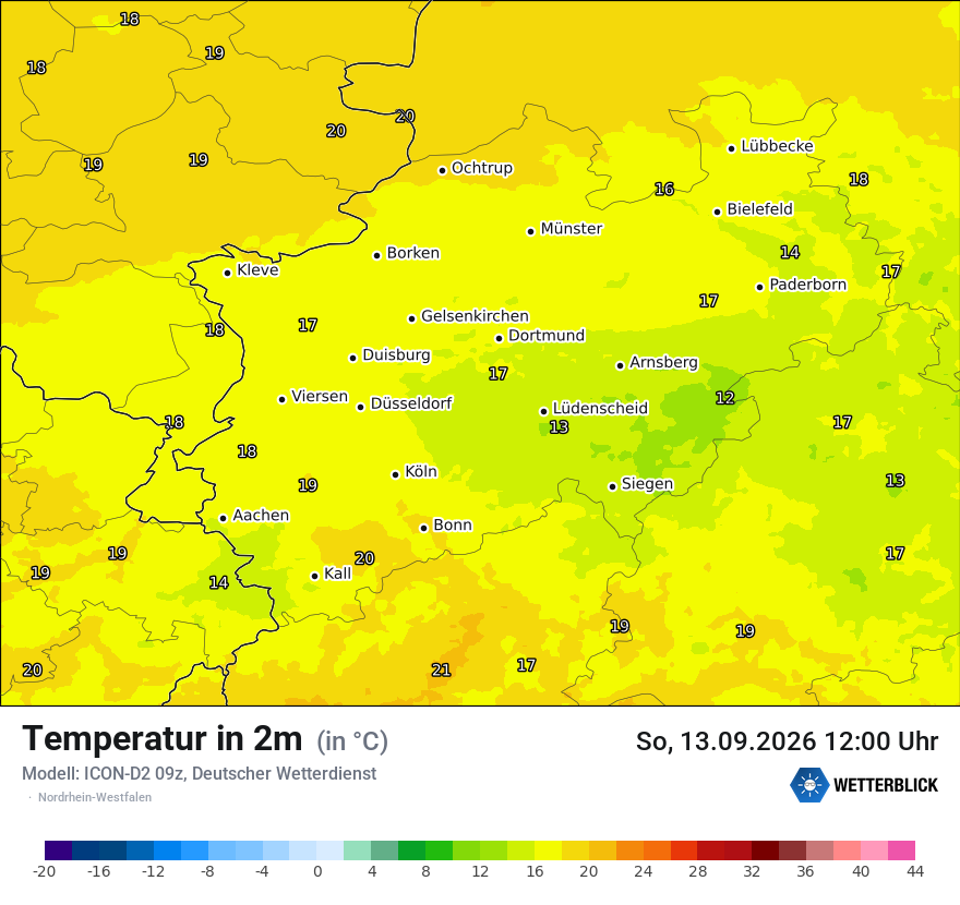 Temperatur