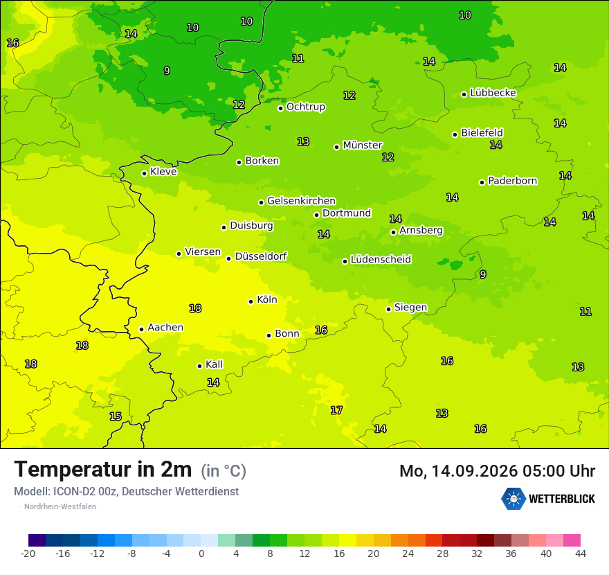 Temperatur