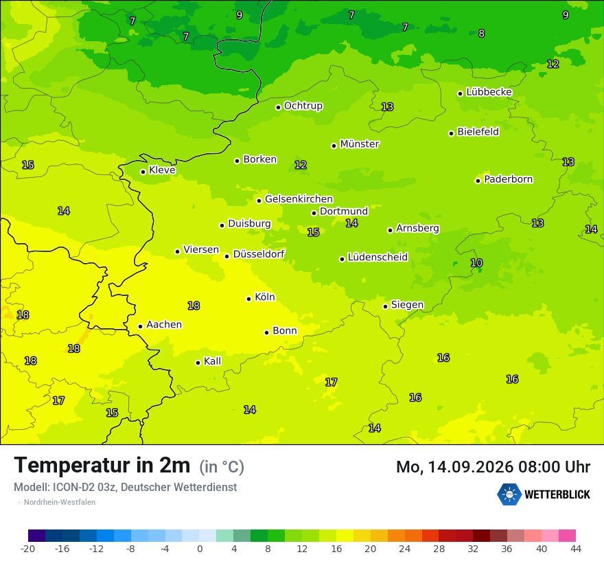 Temperatur