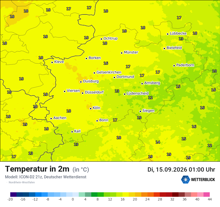 Temperatur