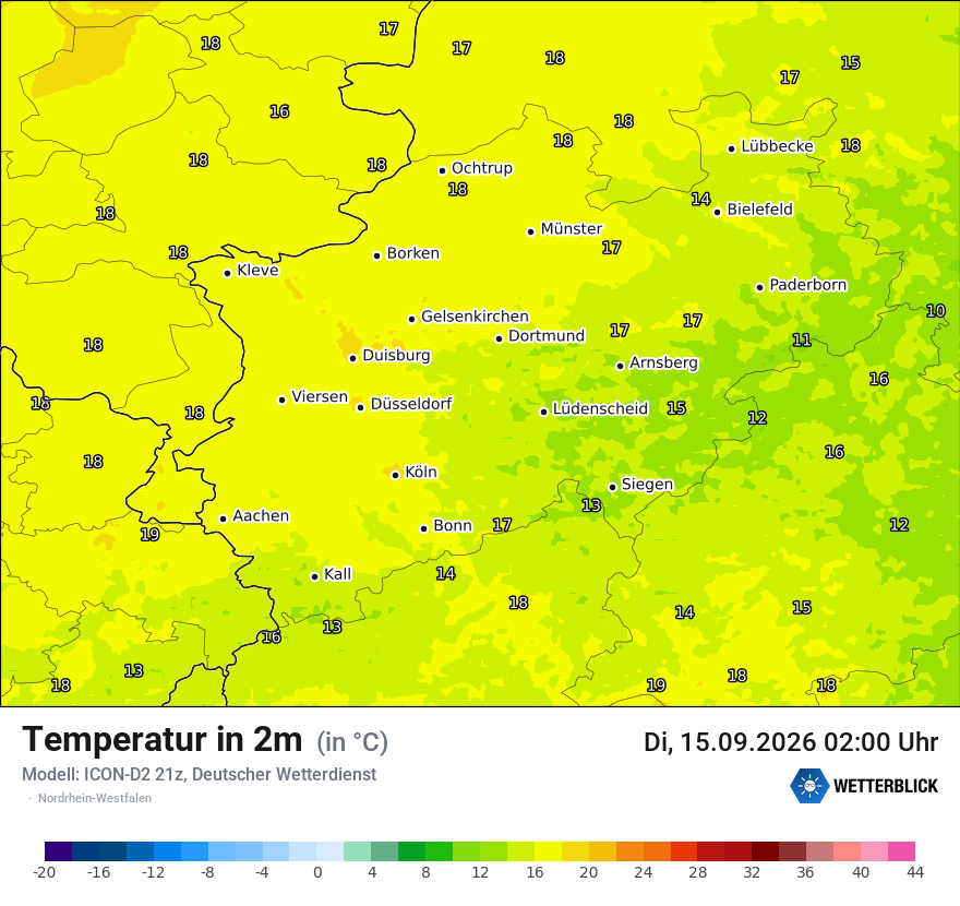 Temperatur