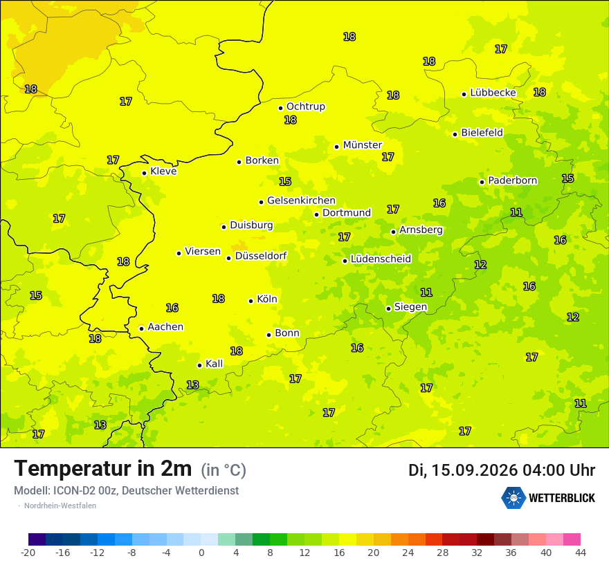 Temperatur
