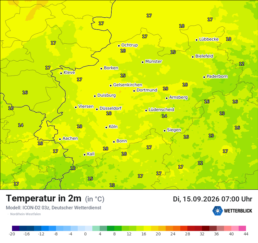 Temperatur